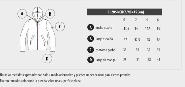 Buzo de niño Rip Curl