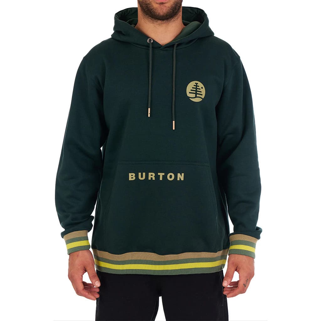 Buzo Canguro Burton Family Tree